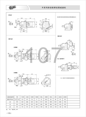 傳邦品牌專業生產減速機 以品質鑄就可靠動力，RCL17斜齒輪硬齒面減速機解析